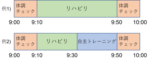 短時間通所　タイムスケジュール例